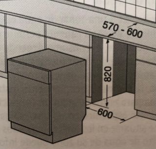 Lavavajillas AEG