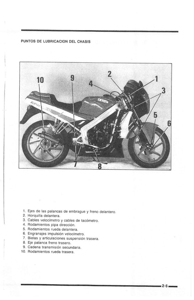 Manual de taller Derbi GPR 74 75 80 