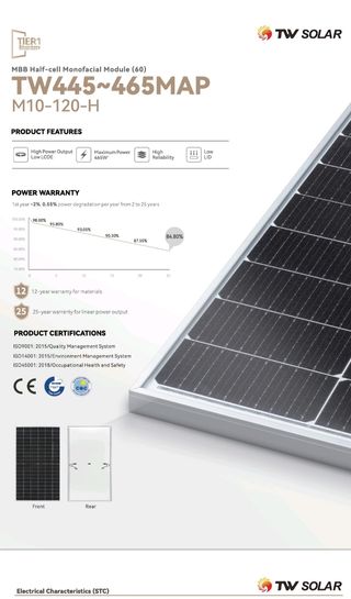 PALET PANELES SOLARES 440W