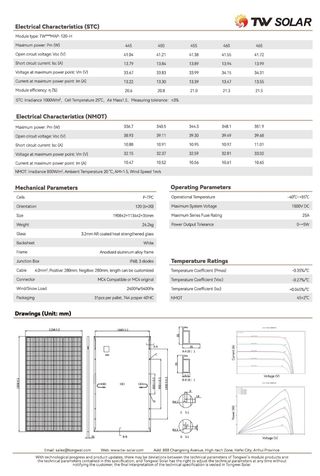 PALET PANELES SOLARES 440W