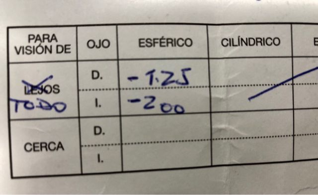 Gafas DIESEL miopía D-1,25/I-2,00