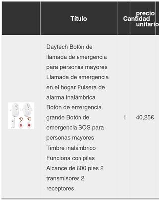 Daytech Botón de llamada de emergencia para