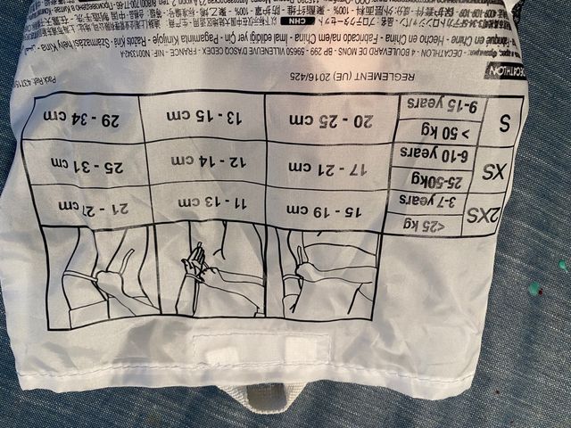 protecciones patines nuevos