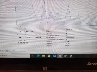 Intel I5, gtx 650, SSD 256gb, 12 gb ram