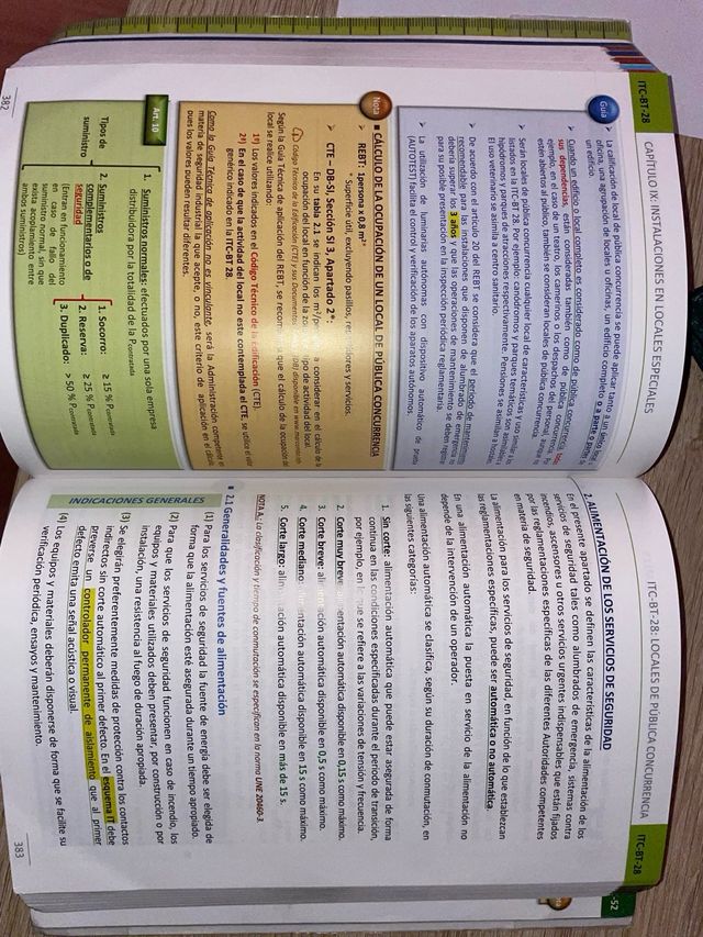 Libro de ReglamentoElectrotécnico para BajaTensión