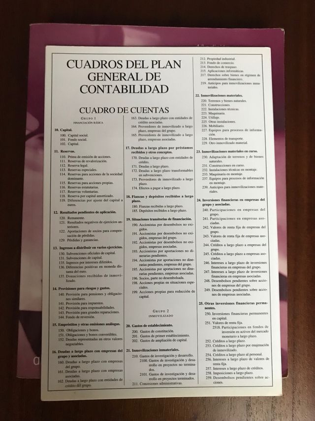 Libro del plan general contable editorial piramide