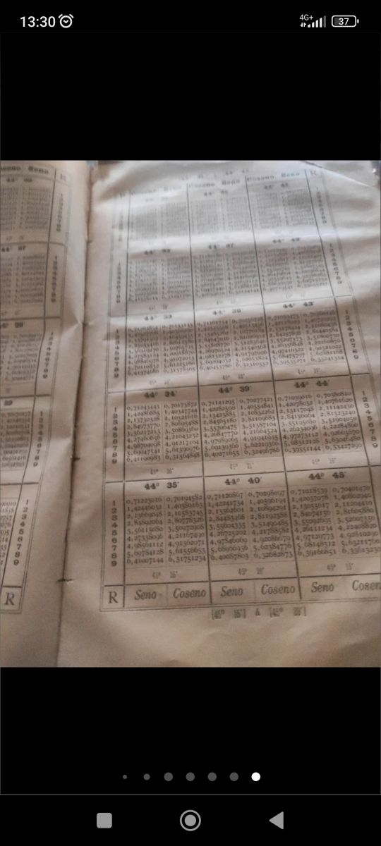 Tablas Taquimétricas año 1900