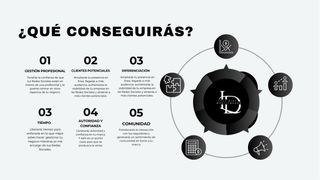 GESTIONO TUS REDES SOCIALES