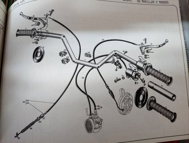 Juego de puños Ideal