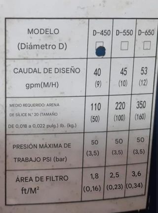 Motor piscina
