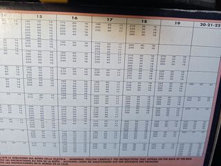 cadena de nieve de coche nuevas