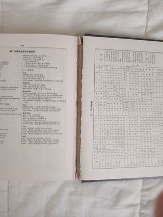 Diccionario español chino