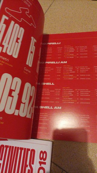 Ferrari Racing Activities 2018 (3 Volumi In Cofane