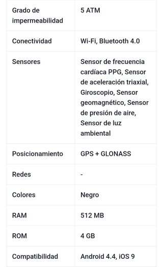 Reloj Amazfit Stratos Global version
