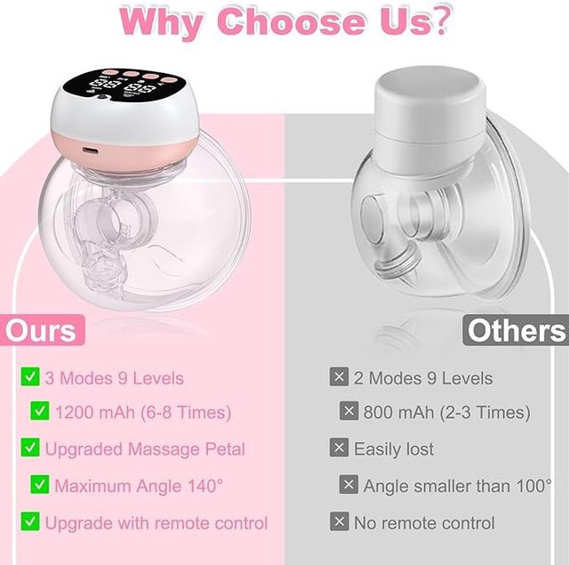 Sacaleches Electrico 9 Niveles SIN ESTRENAR