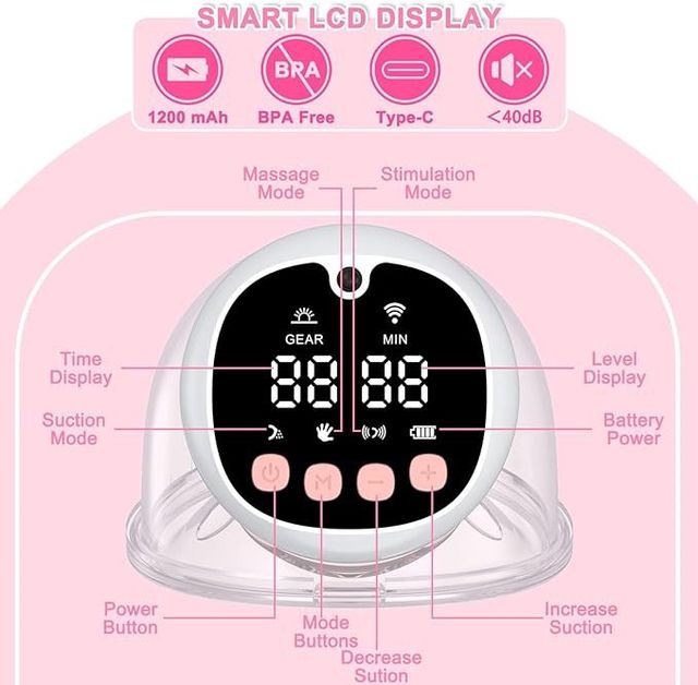 Sacaleches Electrico 9 Niveles SIN ESTRENAR
