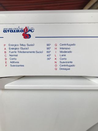 despiece lavadora avantagge por piezas