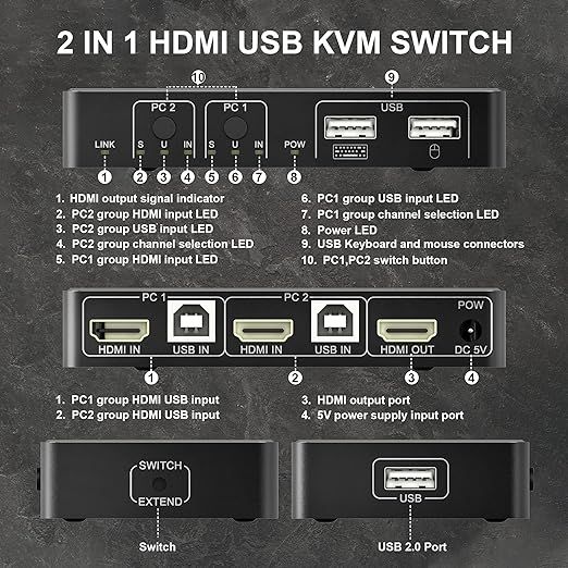 Conmutador KVM HDMI, USB 2 puertos