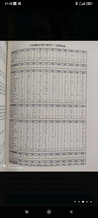 Cocina gallega para diabéticos