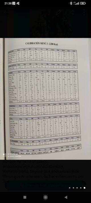 Cocina gallega para diabéticos