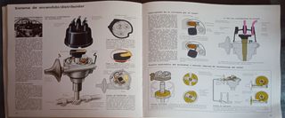 EL LIBRO DEL AUTOMÓVIL