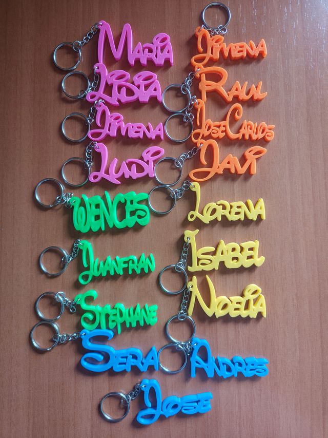 Marcasitios personalizados con nombre