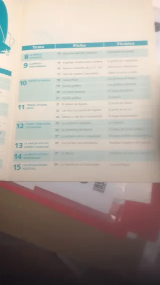 Libro Conocimiento del Medio, 5.º, ed. Santillana