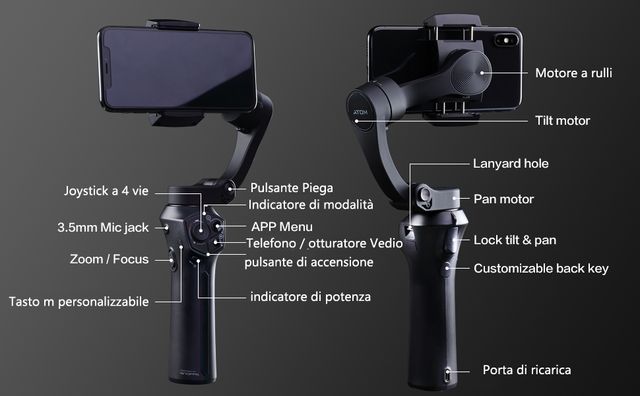 GIMBAL