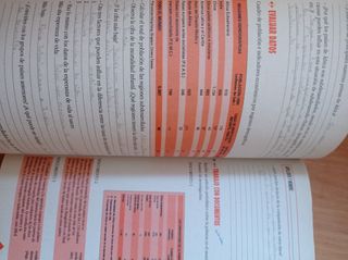 Geografía Humana 2 bachillerato ANAYA