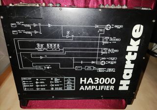 Amplificador para bajo Hartke HA3000