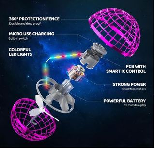 Bolas Voladoras Juguetes