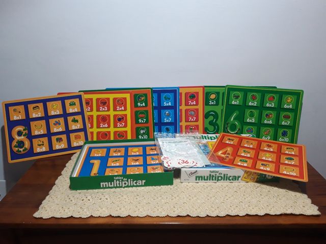 Juego tablas de multiplicar