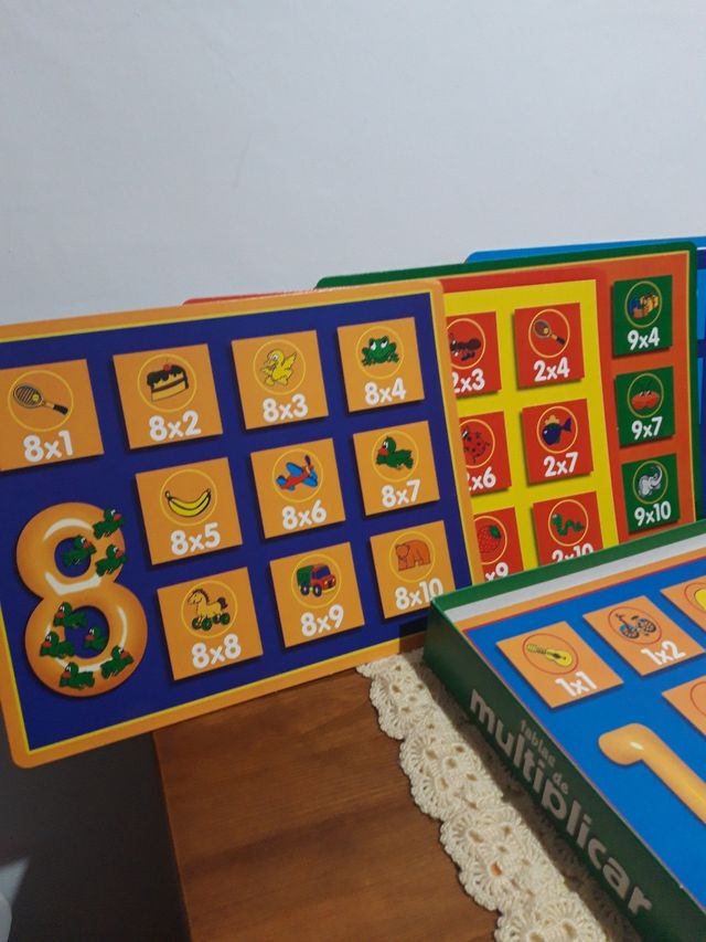 Juego tablas de multiplicar