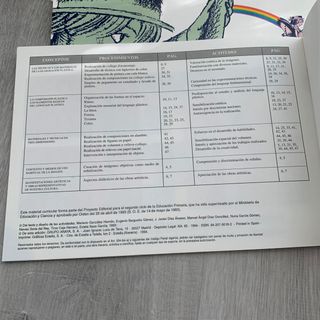 Plástica 4 primaria. Anaya 1993