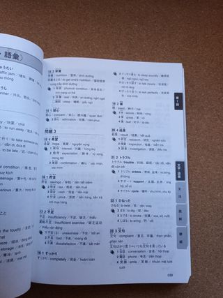 N3 Practice test for passing the JLPT