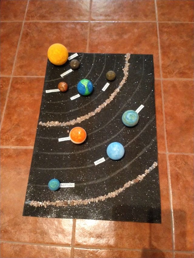 Trabajo sistema solar