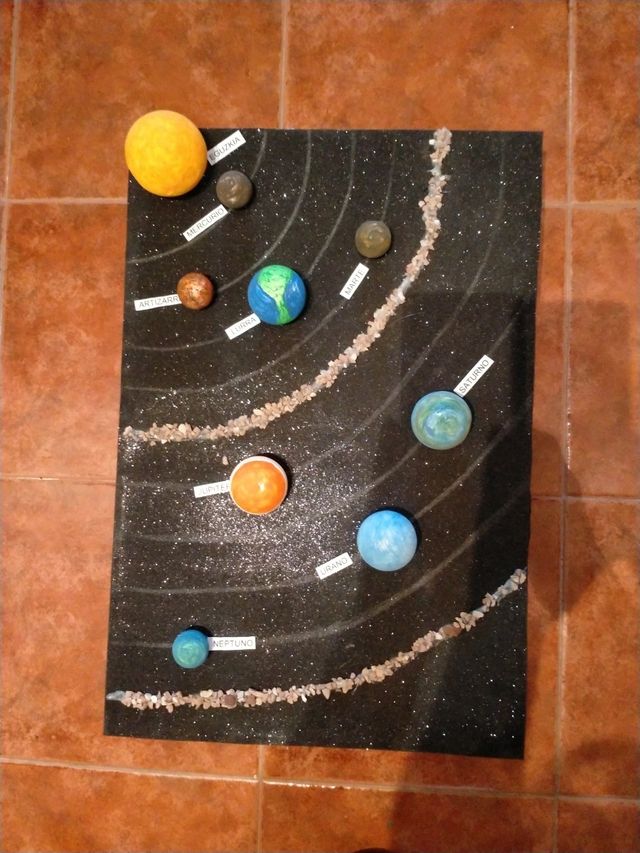 Trabajo sistema solar