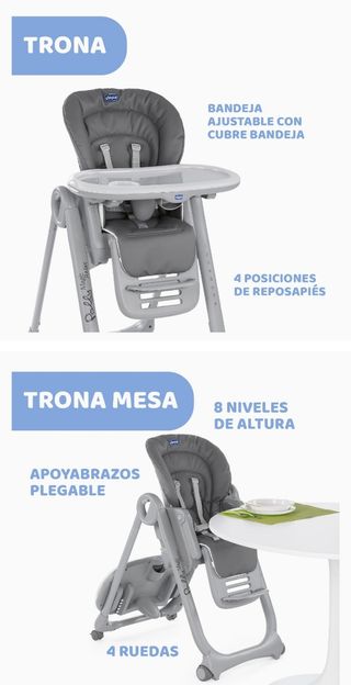 Trona Chicco polly magic relax.