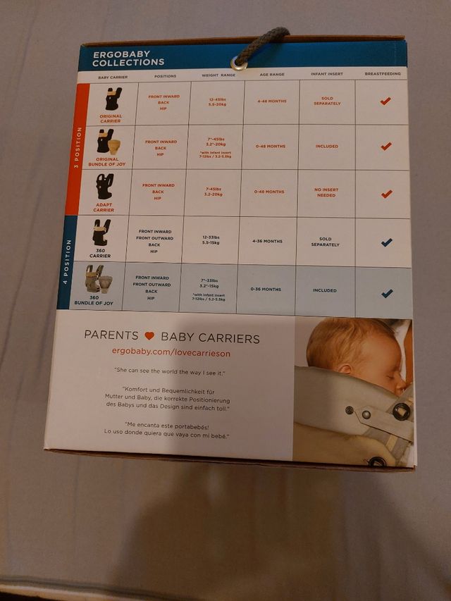 Ergobaby 360 marsupio neonati