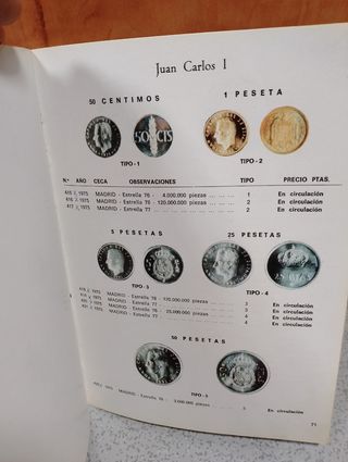 Libros catálogos de sellos y monedas 
