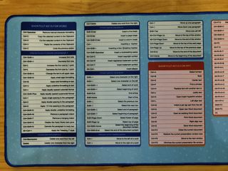 Protector escritorio