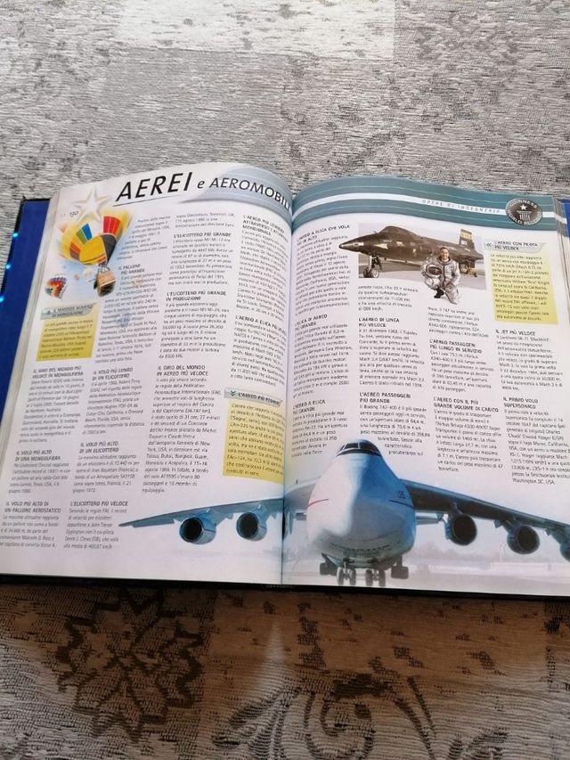 Guinness World Record 2004