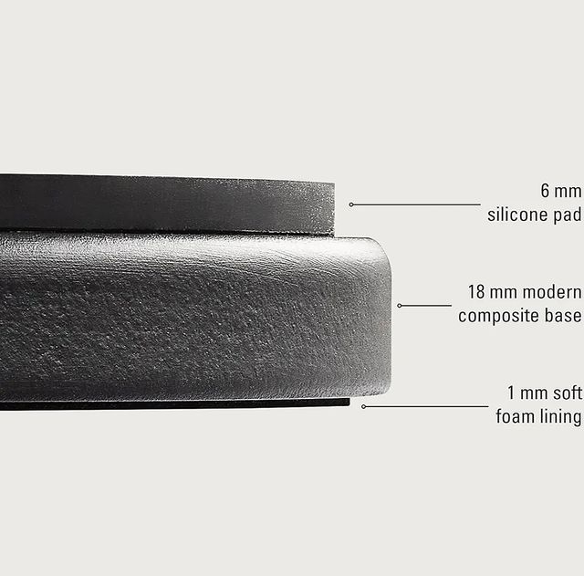 Practice silenced pad for drummers