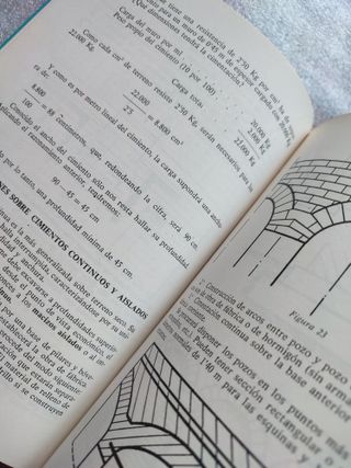 Construcción de cimientos