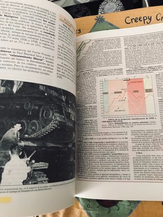 Libro Historia del Mundo Contemporáneo