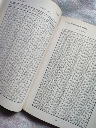 Tablas para cálculo práctico del hormigón armado