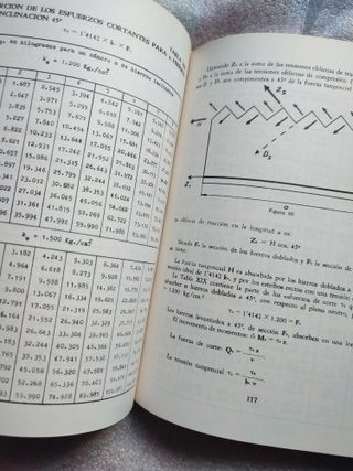 Cálculo práctico del hormigón armado I y II