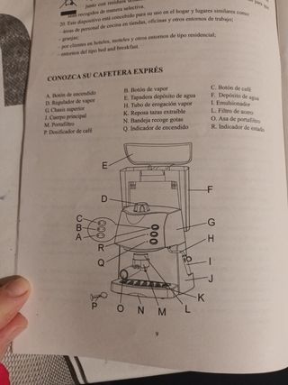 Cafetera exprés nueva 