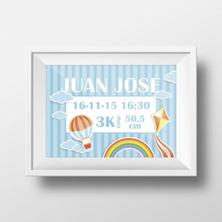 Laminas personalizadas. Cuadro natalicios