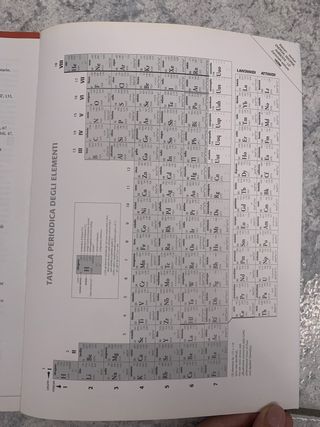 libro “energia, risorse, ambiente”